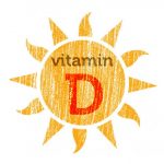 Randomized controlled trial of vitamin D supplementation in children with autism spectrum disorder